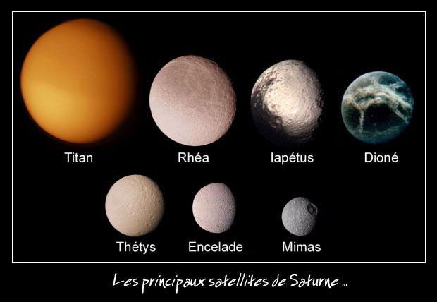 satellites saturne